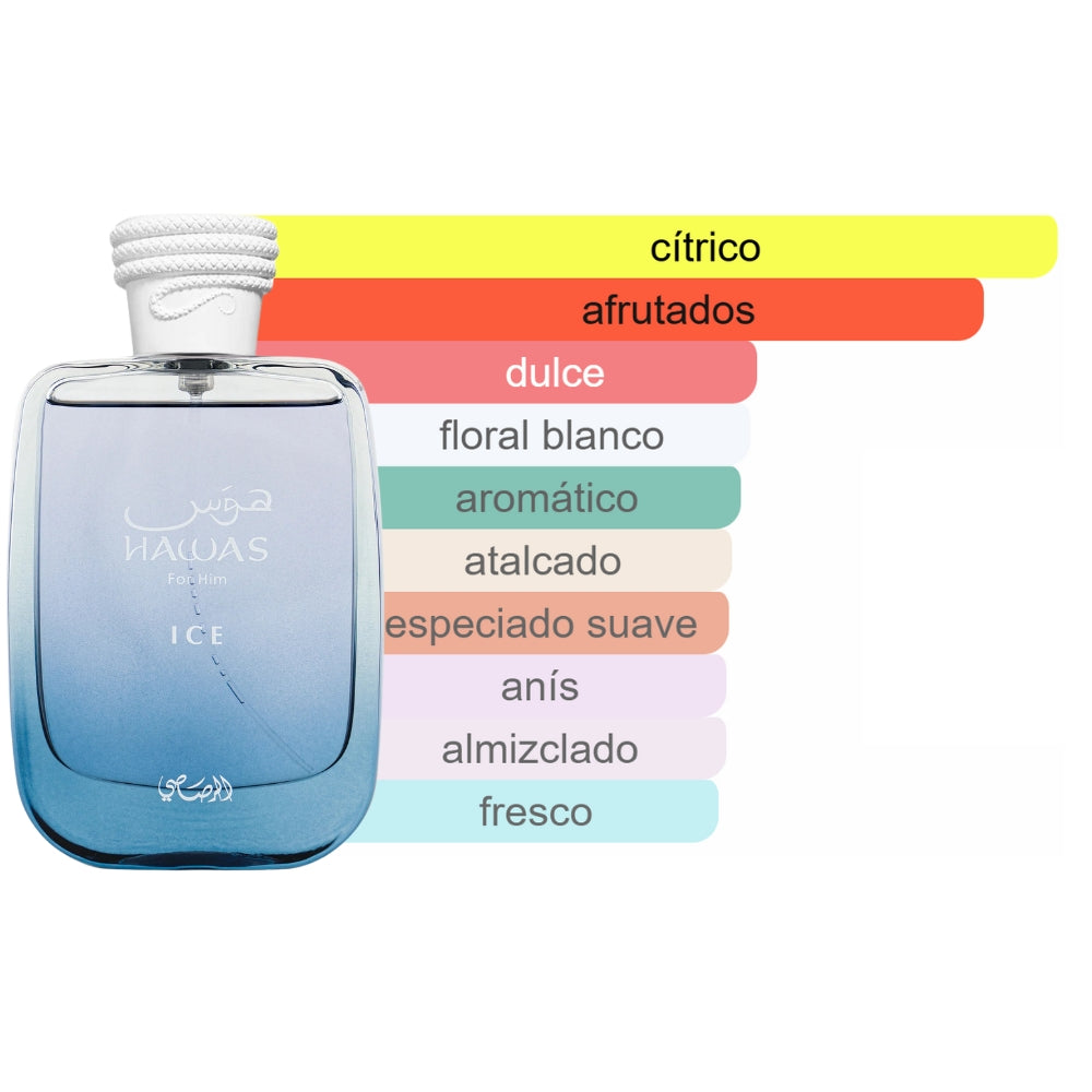 Hawas Ice de Rasasi 100 ml | Perfume Árabe para Hombre Original en Guatemala
